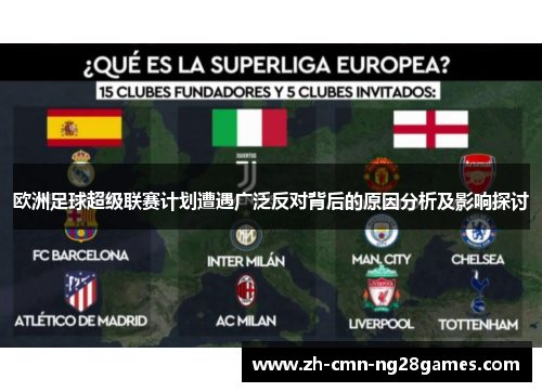 欧洲足球超级联赛计划遭遇广泛反对背后的原因分析及影响探讨
