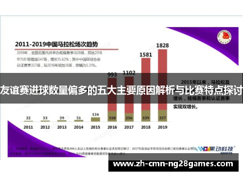 友谊赛进球数量偏多的五大主要原因解析与比赛特点探讨