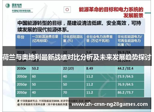 荷兰与奥地利最新战绩对比分析及未来发展趋势探讨