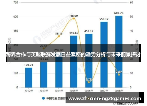 跨界合作与英超联赛发展日益紧密的趋势分析与未来前景探讨