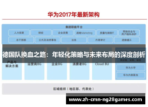 德国队换血之路：年轻化策略与未来布局的深度剖析