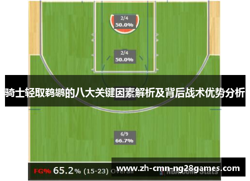 骑士轻取鹈鹕的八大关键因素解析及背后战术优势分析