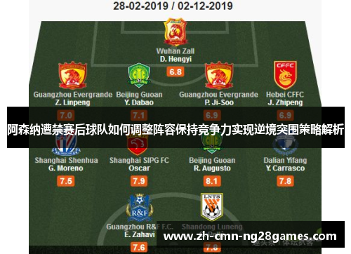 阿森纳遭禁赛后球队如何调整阵容保持竞争力实现逆境突围策略解析