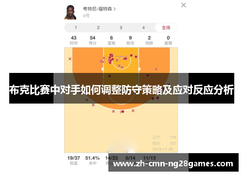 布克比赛中对手如何调整防守策略及应对反应分析