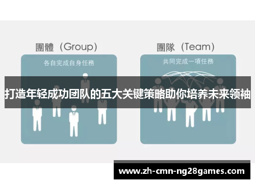打造年轻成功团队的五大关键策略助你培养未来领袖