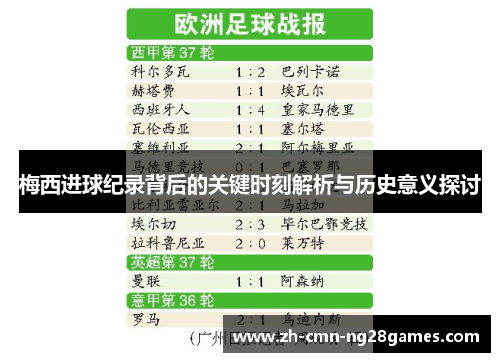 梅西进球纪录背后的关键时刻解析与历史意义探讨