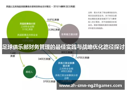 足球俱乐部财务管理的最佳实践与战略优化路径探讨 足球俱乐部财务管理的最佳实践与战略优化路径探讨